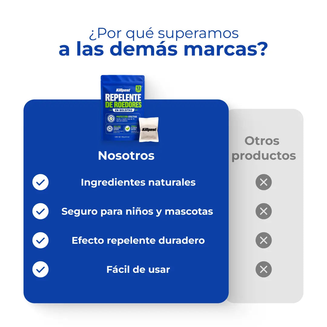 KillPest | Sobres Repelentes de Ratones con Menta y Canela